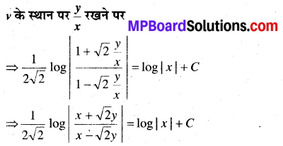 MP Board Class 12th Maths Book Solutions Chapter 9 अवकल समीकरण Ex 9.5 img 9
