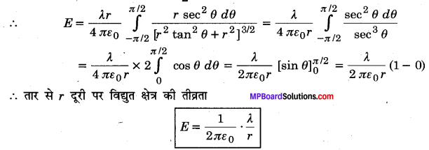 MP Board Class 12th Physics Solutions Chapter 1 वैद्युत आवेश तथा क्षेत्र img 23
