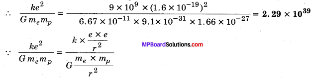 MP Board Class 12th Physics Solutions Chapter 1 वैद्युत आवेश तथा क्षेत्र img 3