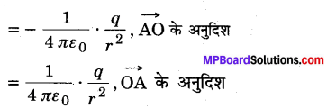 MP Board Class 12th Physics Solutions Chapter 1 वैद्युत आवेश तथा क्षेत्र img 39