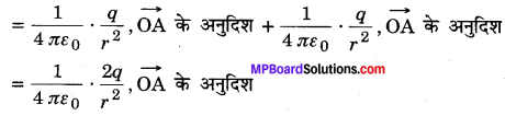 MP Board Class 12th Physics Solutions Chapter 1 वैद्युत आवेश तथा क्षेत्र img 40