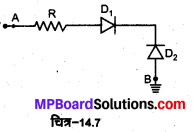MP Board Class 12th Physics Solutions Chapter 14 अर्द्धचालक इलेक्ट्रॉनिकी पदार्थ, युक्तियाँ तथा सरल परिपथ img 28