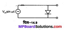 MP Board Class 12th Physics Solutions Chapter 14 अर्द्धचालक इलेक्ट्रॉनिकी पदार्थ, युक्तियाँ तथा सरल परिपथ img 30