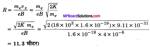 MP Board Class 12th Physics Solutions Chapter 5 चुम्बकत्व एवं द्रव्य img 15