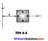 MP Board Class 12th Physics Solutions Chapter 6 वैद्युत चुम्बकीय प्रेरण img 14