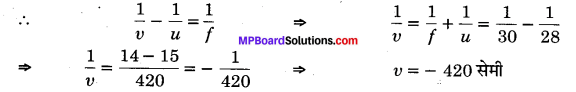 MP Board Class 12th Physics Solutions Chapter 9 किरण प्रकाशिकी एवं प्रकाशिक यंत्र img 30