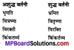 MP Board Class 6th Hindi Bhasha Bharti Solutions Chapter 22 मैं श्रीमद्भगवद्गीता हूँ 1