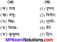 MP Board Class 6th Sanskrit Solutions Chapter 16 भोजस्य शिक्षाप्रियता 1