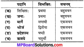 MP Board Class 6th Sanskrit Solutions Chapter 16 भोजस्य शिक्षाप्रियता 2