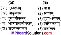 MP Board Class 6th Sanskrit Solutions Chapter 19 विज्ञानस्य आविष्काराः 1