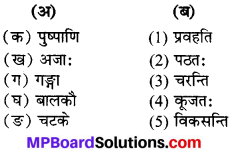 MP Board Class 6th Sanskrit Solutions Chapter 2 कर्त्तृक्रिर्त्तृयासम्बन्धः 1