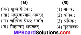 MP Board Class 6th Sanskrit Solutions Chapter 20 श्रमस्य महत्वम् 1