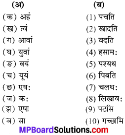 MP Board Class 6th Sanskrit Solutions Chapter 3 सर्वनामशब्दाः 25