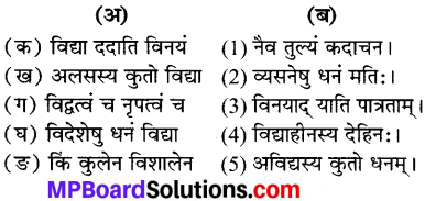 Class 6 Sanskrit Chapter 5 Mp Board 