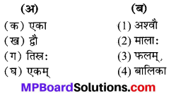 Sanskrit Class 6 Mp Board 