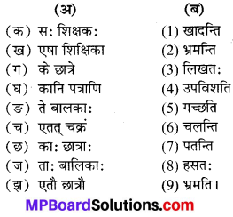 Vividh Prashnavali 1 Sanskrit MP Board