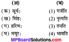 MP Board Class 6th Sanskrit Solutions विविधप्रश्नावलिः 2 Q 8