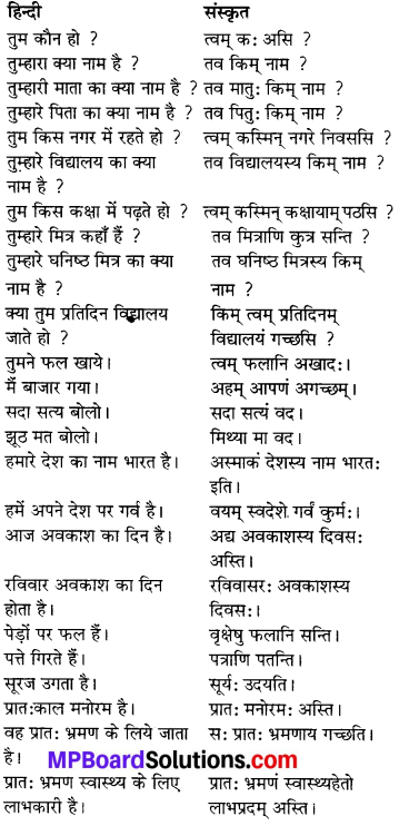 MP Board Class 6th Sanskrit व्याकरण-खण्डः 35