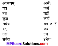 MP Board Class 6th Sanskrit व्याकरण-खण्डः 36