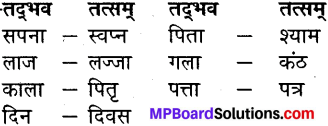 MP Board Class 7th General Hindi Model Question Paper 1