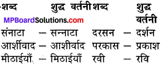 MP Board Class 7th General Hindi Model Question Paper 2