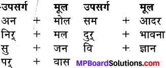 MP Board Class 7th General Hindi Model Question Paper 5