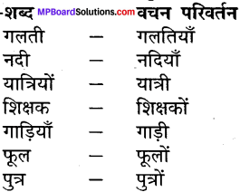 MP Board Class 7th General Hindi Model Question Paper 6