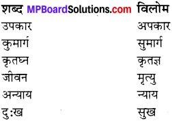 Bhasha Bharti Hindi Book Class 7 Solutions MP Board Chapter 1