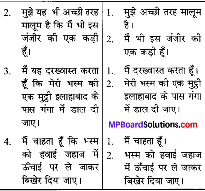 भाषा भारती कक्षा 7 पाठ 3 MP Board