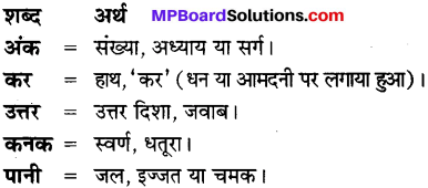 MP Board Class 7th Hindi Bhasha Bharti विविध प्रश्नावली 3 1