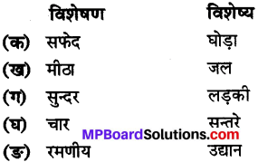 MP Board Class 7th Hindi Bhasha Bharti विविध प्रश्नावली 3 3