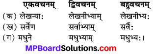 MP Board Class 7th Sanskrit Model Question Paper img 1