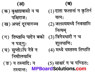 MP Board Class 7th Sanskrit Solutions Chapter 12 प्रहेलिकाः img 1