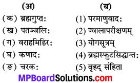 MP Board Class 7th Sanskrit Solutions Chapter 16 प्राचीन-भारतीय-वैज्ञानिकाः img 2
