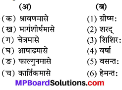 MP Board Class 7th Sanskrit Solutions Chapter 2 कालबोध img 1