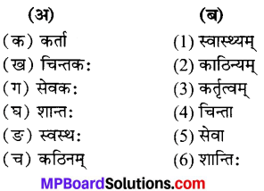 MP Board Class 7th Sanskrit Solutions Chapter 20 योगः स्वास्थ्यस्य साधनम् img 1