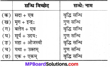 Mp Board Class 7th Sanskrit Chapter 3