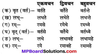 Mp Board Class 7th Sanskrit Solution