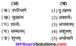 MP Board Class 7th Sanskrit Solutions विविधप्रश्नावलिः 2 img 3