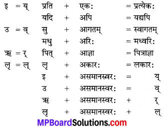 MP Board Class 7th Sanskrit व्याकरण-खण्डः img 25
