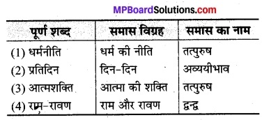 MP Board Class 8th Hindi Bhasha Bharti Solutions Chapter 18 युद्ध-गीता 2
