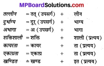 भाषा भारती कक्षा 8 Solutions MP Board Chapter 2