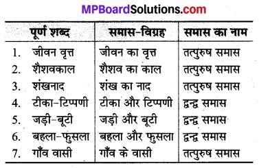 MP Board Class 8th Hindi Bhasha Bharti Solutions Chapter 9 बिरसा मुण्डा 1