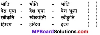 Class 8 Hindi Chapter 15 Mp Board
