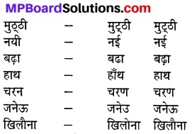 Mp Board Class 8 Hindi Chapter 19 