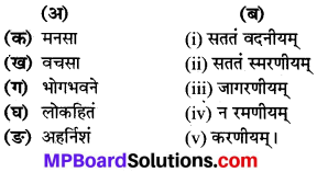 Mp Board Class 8 Sanskrit Solution Chapter 1