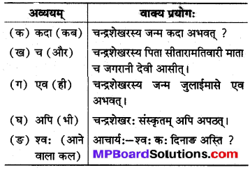 Class 8 Sanskrit Chapter 10 Mp Board