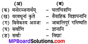MP Board Class 8th Sanskrit Solutions Chapter 13 अन्तर्जालम् 1