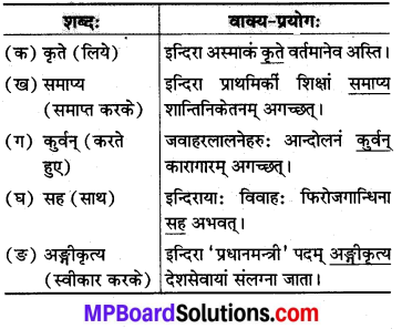 MP Board Class 8th Sanskrit Solutions Chapter 19 प्रियदर्शिनी इन्दिरा 3