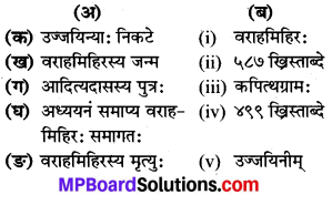 कक्षा 8 विषय संस्कृत पाठ 2 Mp Board